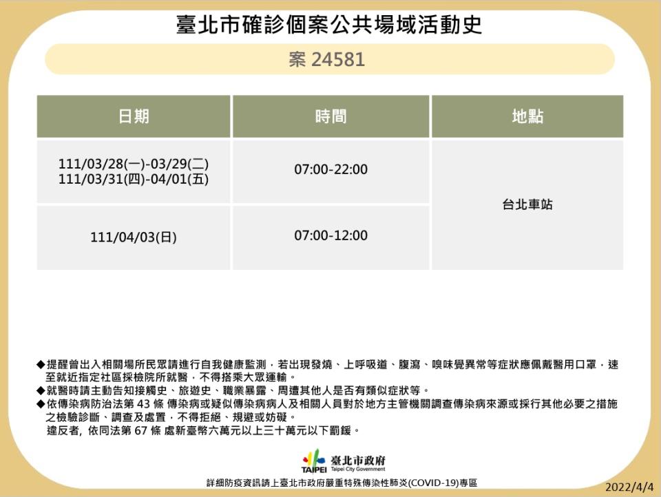 台北市衛生局公布最新疫調足跡。   圖：台北市政府 / 提供