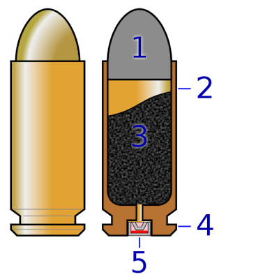 Cross-section of a cartridge