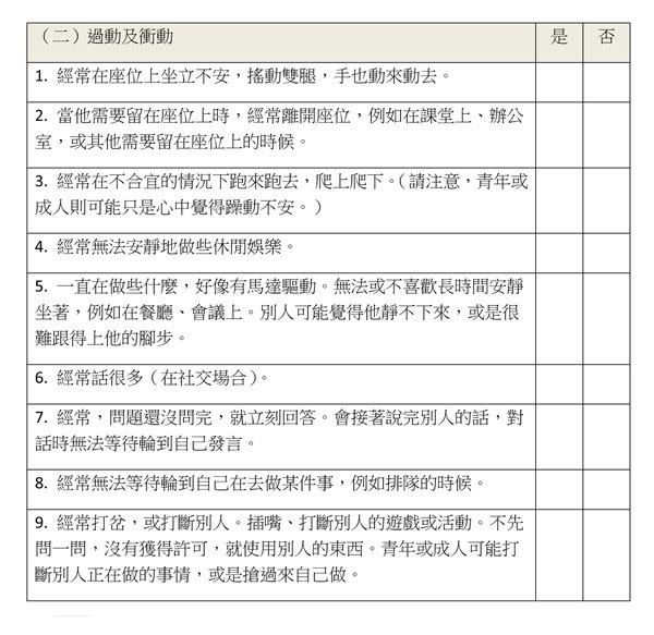 你有易分心、衝動的問題嗎？來看成人過動症常有的症狀（附快速檢測表）