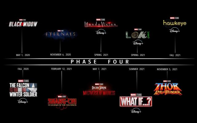 Every Marvel Cinematic Universe Movie and Show: Marvel's Full Schedule