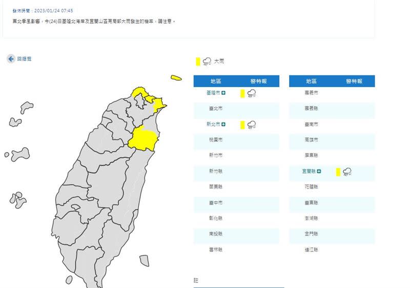 初三出遊有大雨發生的機率，民眾要多多注意。（圖／翻攝自中央氣象局）