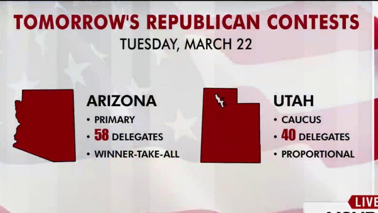 A Look at the Arizona and Utah Primaries