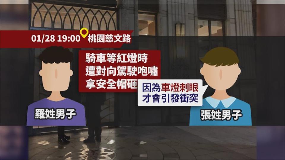 男等紅燈慘遭安全帽攻擊黑衣男竟稱：大燈照到臉上受不了