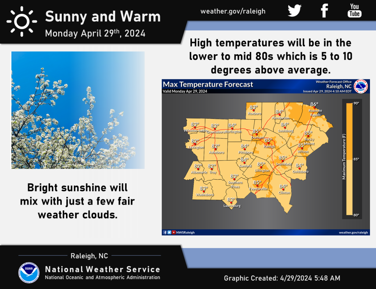 Temperatures will remain well above normal for late April.