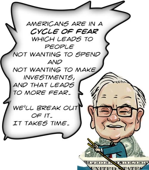 Warren Buffett