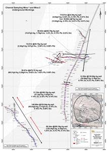 Plan Map Showing Channel Sample Results at Mina 1 and Mina 2, southern part of Iska Iska Property