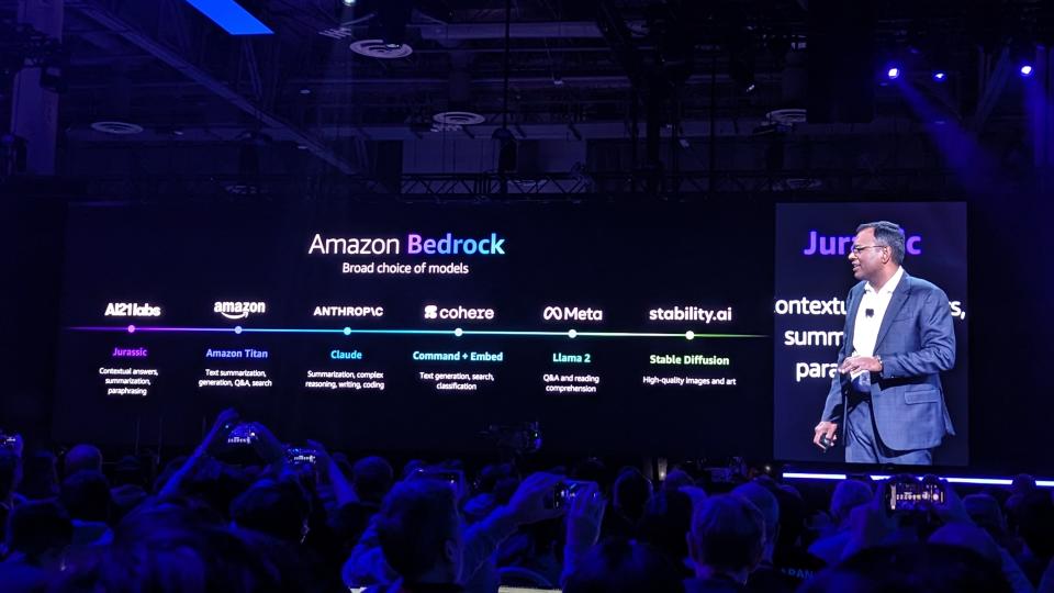 AWS re:Invent 2023