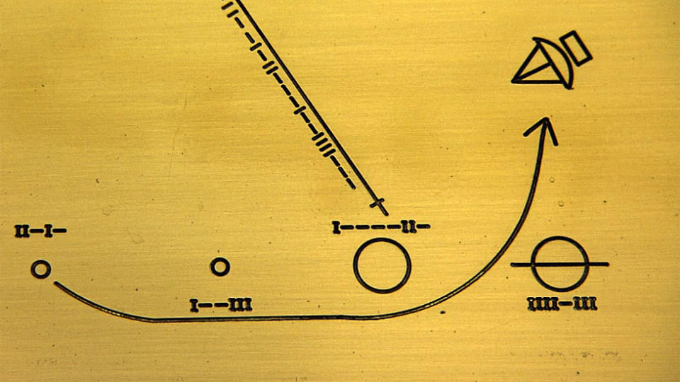 Detalle de la Placa de la Pioneer mostrando una flecha que va del tercer planeta a la sonda Pioneer