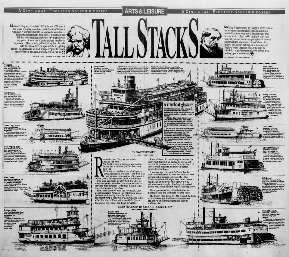 The Enquirer’s souvenir poster of the riverboats at the first Tall Stacks, Oct. 8, 1988.