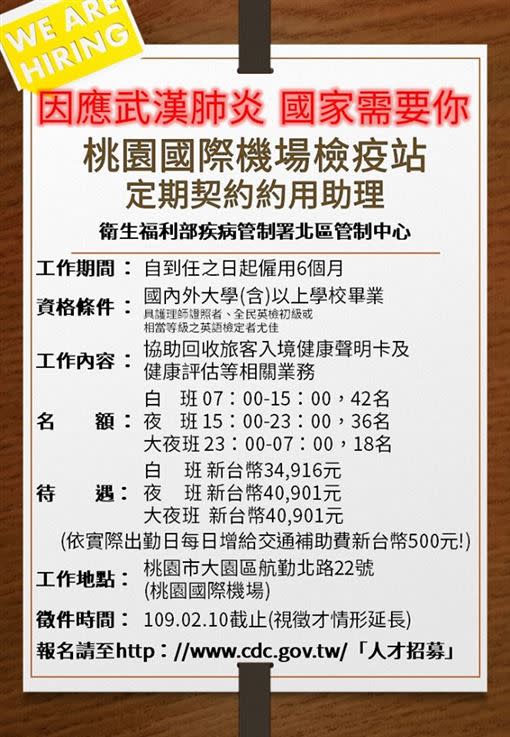 因應武漢肺炎，桃機檢疫站徵求96名助理。（圖／翻攝自疾病管制署 臉書）