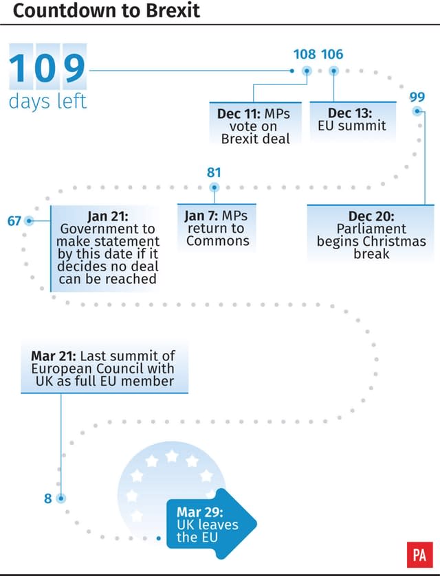 Countdown to Brexit