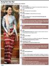 Timeline on Myanmar opposition leader Aung San Suu Kyi, who called for a "reconciliation" talks with Myanmar's president and the nation's army as her pro-democracy party sat poised for landslide election victory. 135 x 180 mm