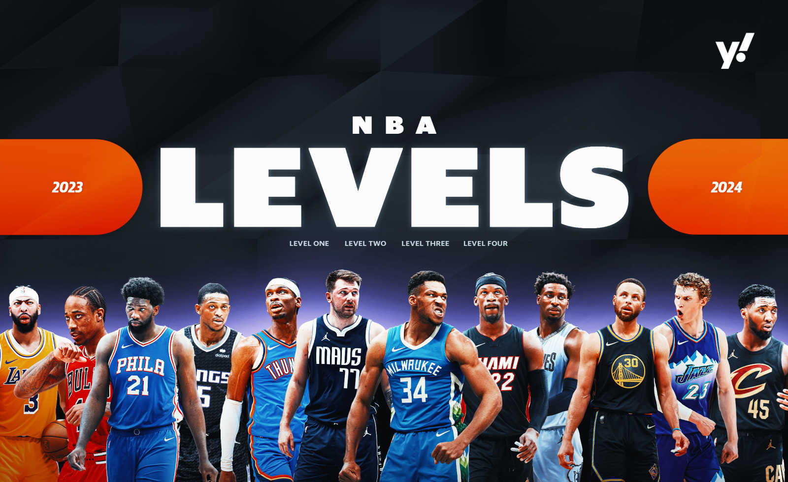 NBA Levels: Yahoo Sports' definitive placement of top players for 2023-24  season