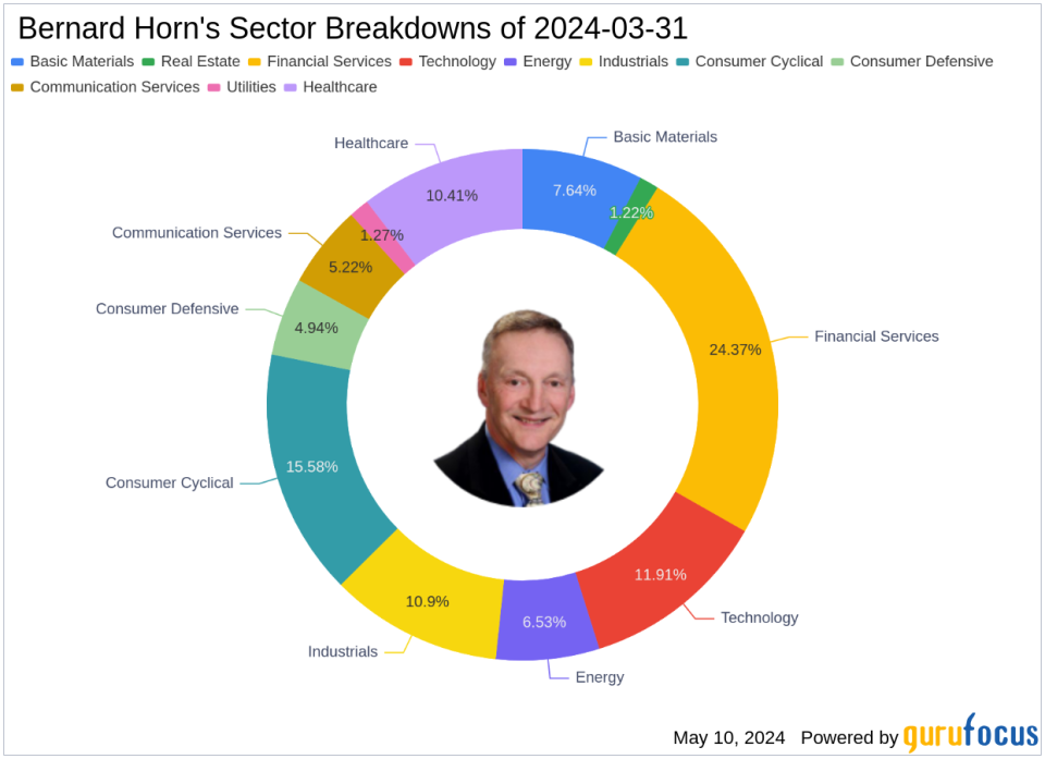 Bernard Horn's Strategic Moves in Q1 2024: Spotlight on Avnet Inc