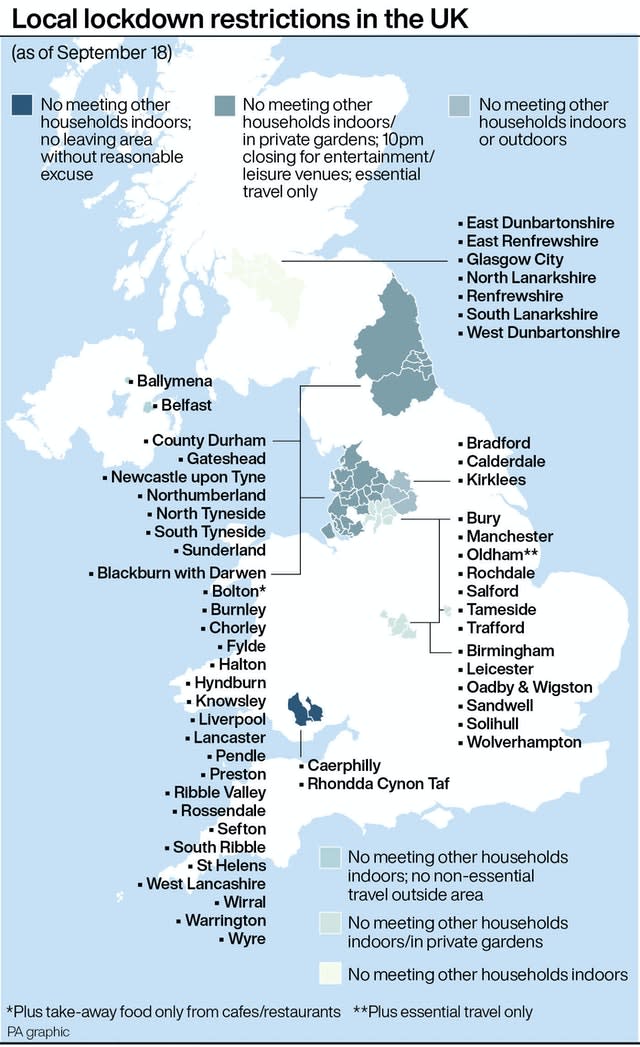 Local lockdown restrictions in the UK