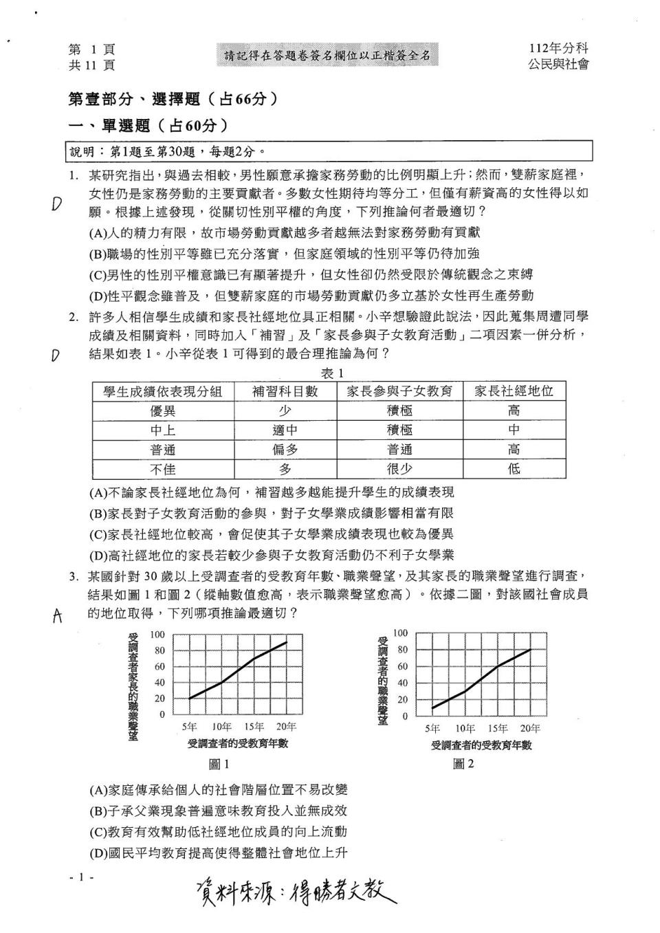 大學分科測驗公民科試題參考解答。（圖／得勝者文教提供）