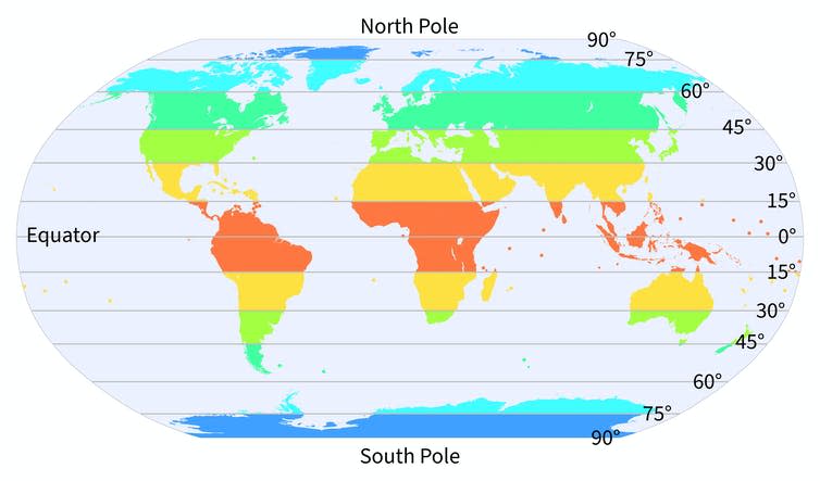 Map of earth showing latitudes