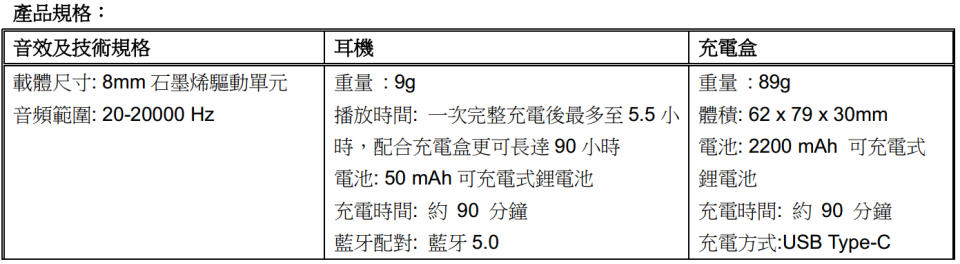 時尚好聲音！法國文創EOZ Air真無線耳機登台