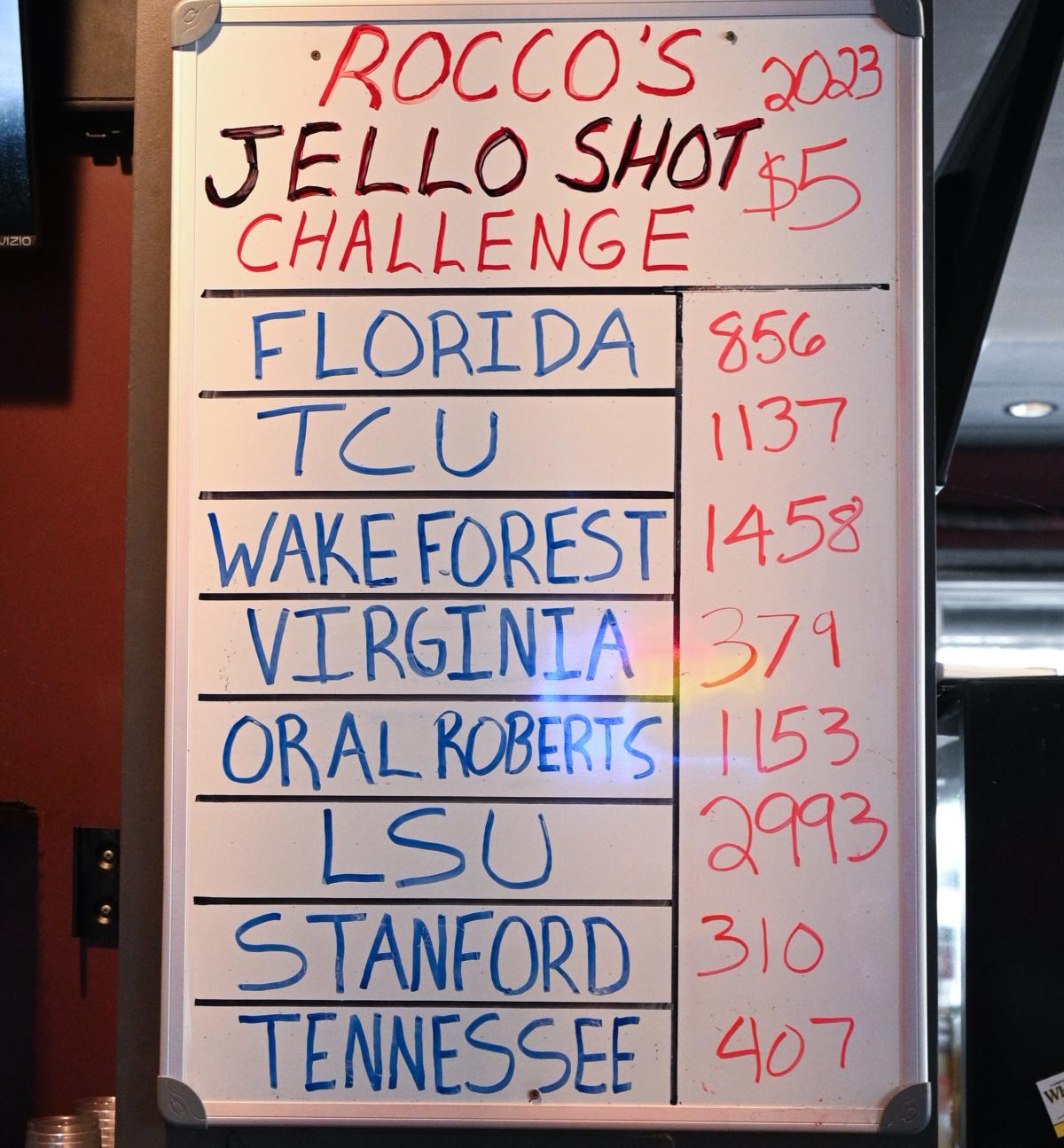 LSU fans made College World Series jello shot record look like