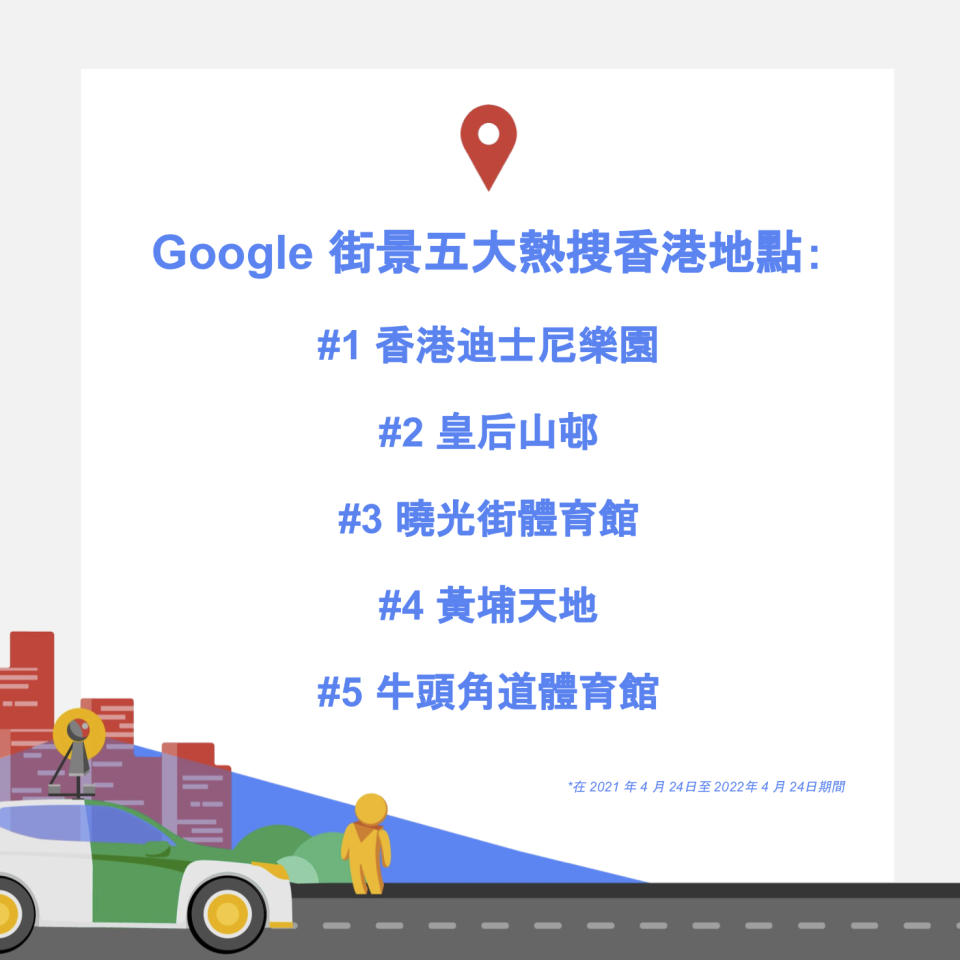 Google 街景服務