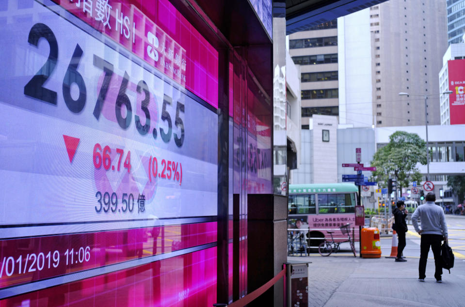 An electronic board shows Hong Kong share index outside a local bank in Hong Kong, Wednesday, Jan. 16, 2019. Asian markets are mixed as poor Japanese data and worries about global growth put a damper on trading. (AP Photo/Vincent Yu)