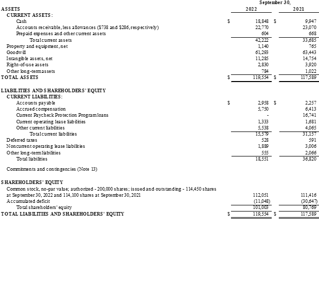 G-III Apparel Group Announces Date For Third Quarter Fiscal 2022