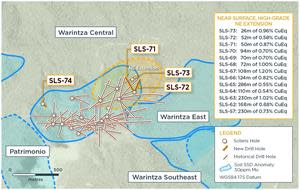 Figure 1 – Plan View of Warintza Central Drilling Released to Date