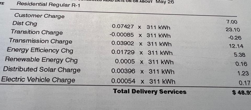 A National Grid electricity bill for March-April 2022 shows the various charges that comprise a customer's bill in Massachusetts.