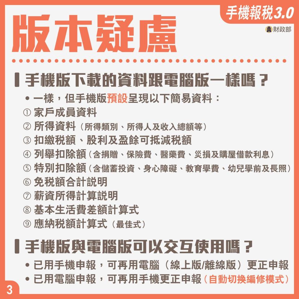 手機報稅常見問題解答－版本疑慮。（圖／財政部）