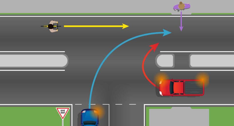 A car is pictured trying to do a u-turn with a cyclist, a pedestrian and another car pictured.