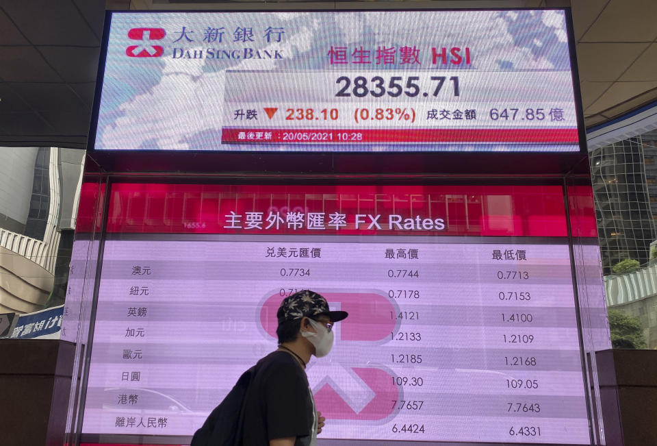 A man walks past a bank's electronic board showing the Hong Kong share index at Hong Kong Stock Exchange Thursday, May 20, 2021. Shares were mixed in Asia on Thursday after benchmarks closed broadly lower on Wall Street in a third day of retreat. (AP Photo/Vincent Yu)