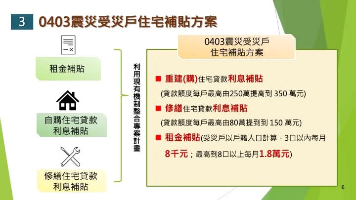 內政部提供震災租屋補助。內政部提供