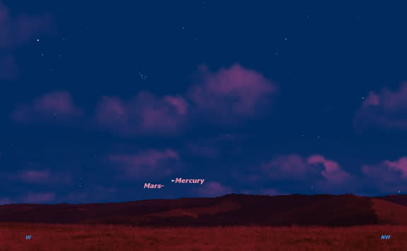 On Wednesday evening, April 22, Mars and Mercury will be about a degree apart.