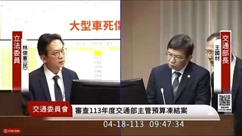 立委林俊憲4月質詢時任交通部長王國材時，直白揭露監理站在檢驗大型車輛時根本沒有審檢剎車系統。（圖／翻攝自國會頻道）