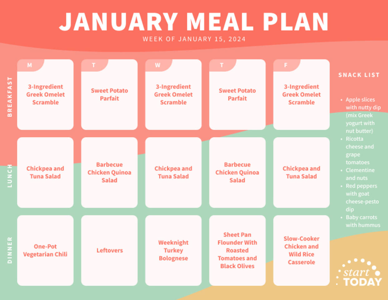 Start TODAY meal plan week of January 15, 2024
