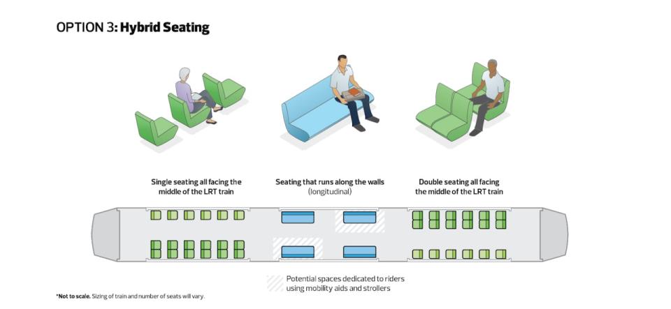 Option 3 is a hybrid seating option that could be less desirable for bigger groups, the city said.