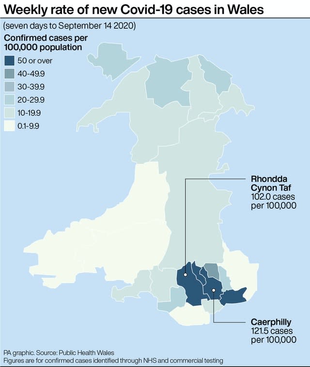 Weekly rate of new Covid-19 cases in Wales