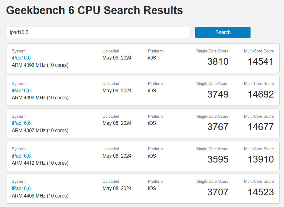 Geekbench results