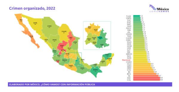 Gráfica de Mexico Como Vamos sobre crimen organizado