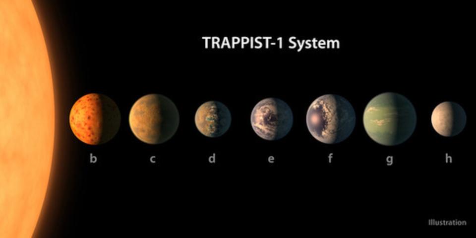 This artist's rendition shows what the planets of the TRAPPIST-1 system might look like. <cite>NASA/JPL-Caltech</cite>