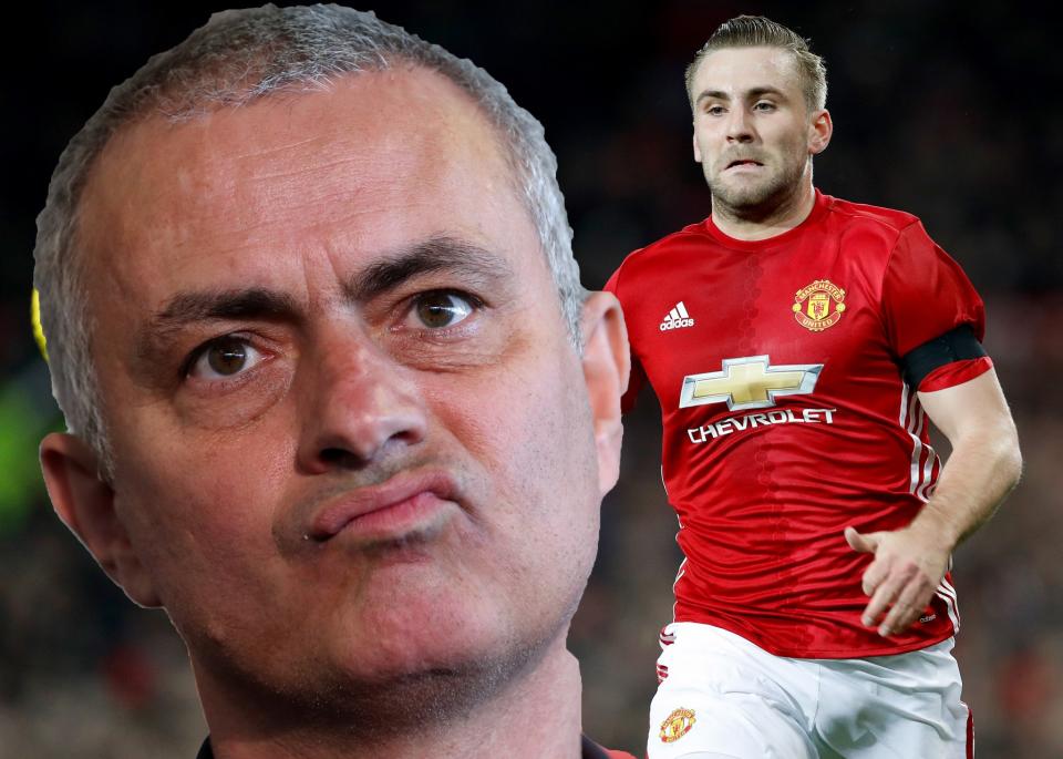 Manchester United Jose Mourinho has initially said Luke Shaw was nowhere near a return to action 