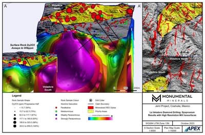 Diamond: Mineral information, data and localities.