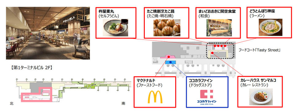 大阪關西機場內陸線航廈大翻新！禁區外美食廣埸歎拉麵/日式咖喱/章魚小丸子＋閘內逛特色手信店/貴賓廊