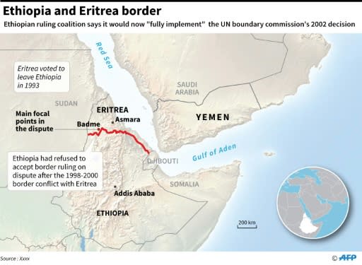 Map showing Ethiopia and Eritrea