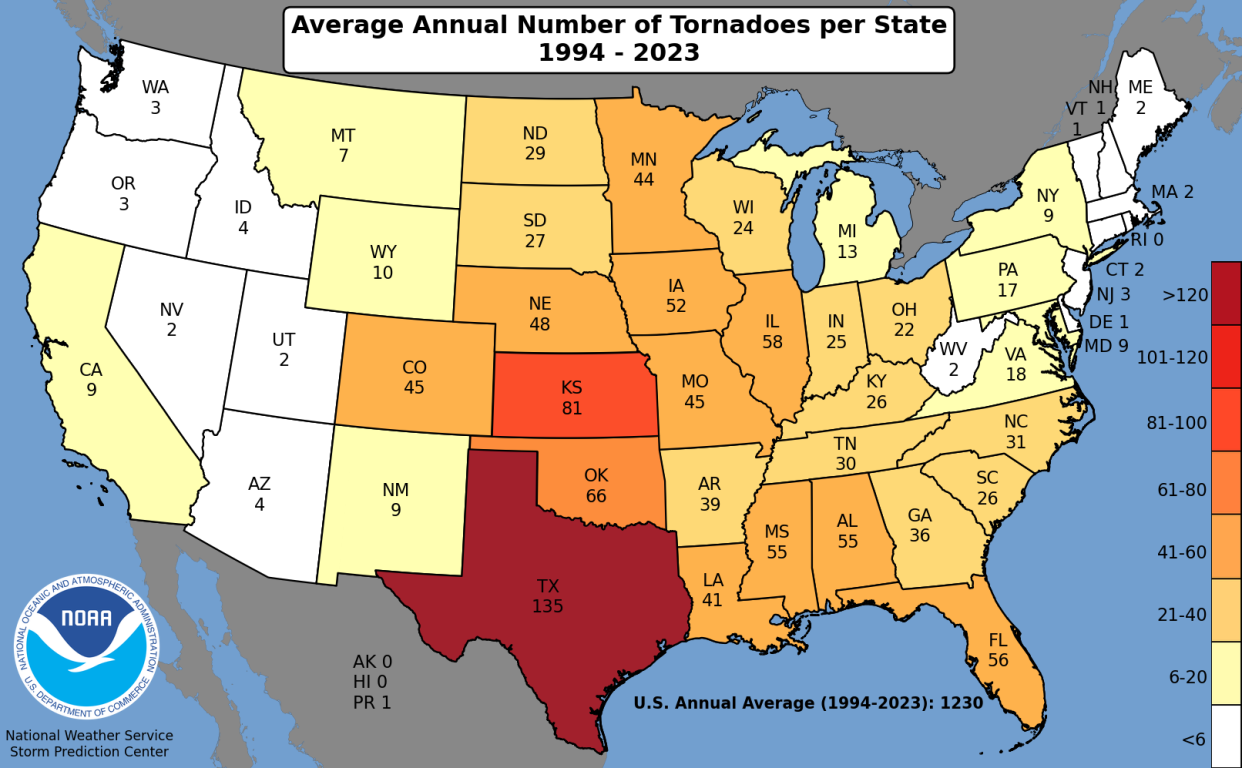 State tornado averages.