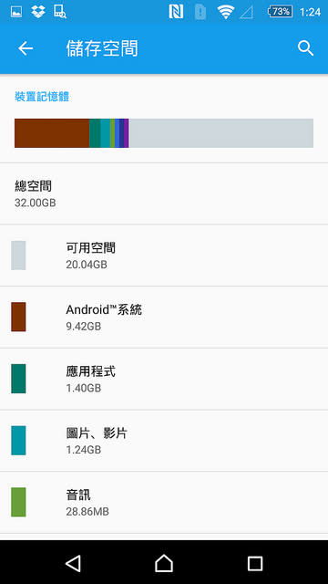 Sony Xperia Z5 黛翠綠 開箱 + 小PK夜拍Note 5