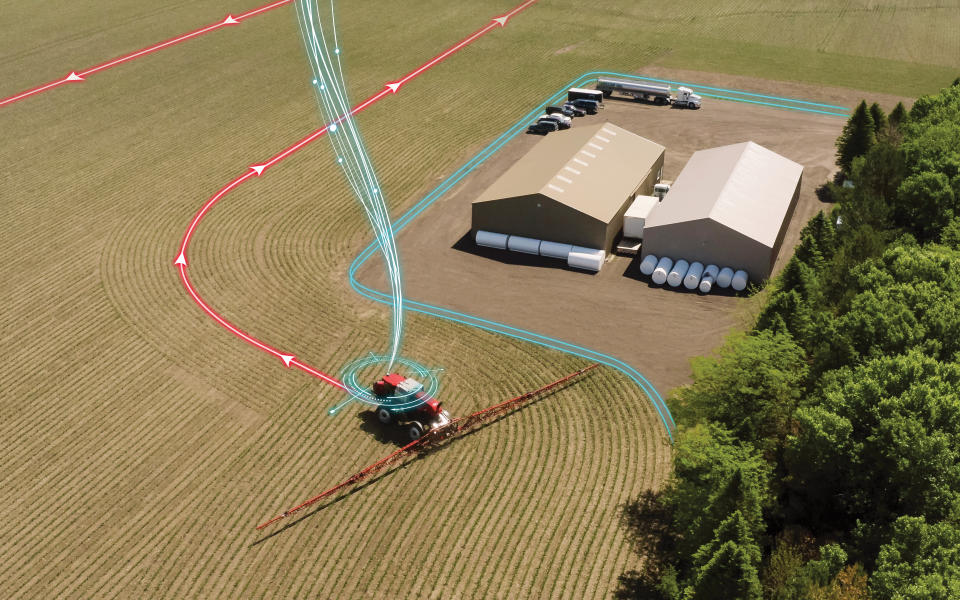 Illustrating the power of connectivity in agriculture