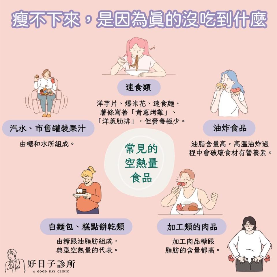 （圖/取自好日子診所臉書）