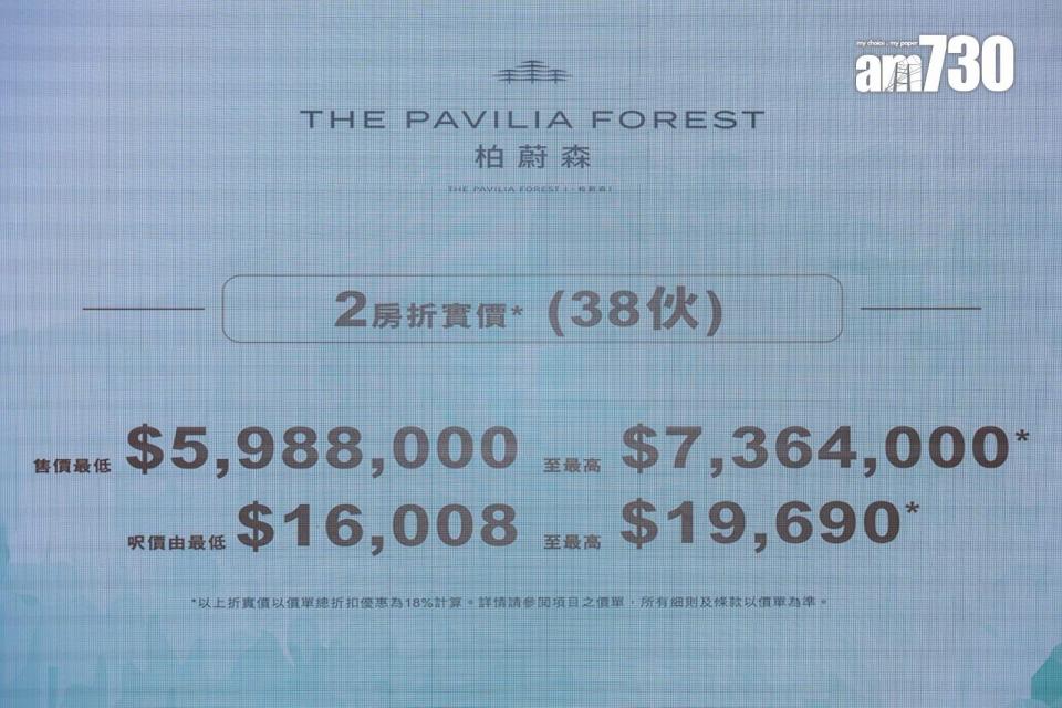 兩房單位折實售價由598.8萬至736.4萬元，折實呎價介乎16,008元至19,690元。(陳奕釗攝)