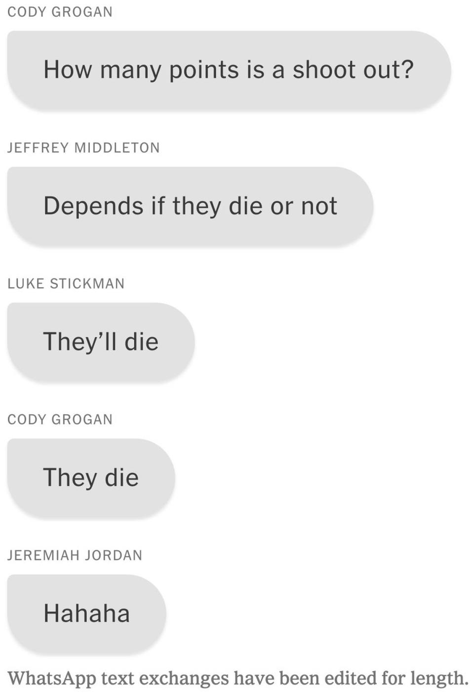 WhatsApp text exchanges among the Goon Squad, which have been edited for length.